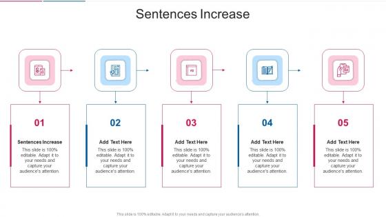 Sentences Increase In Powerpoint And Google Slides Cpb