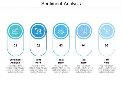 Sentiment analysis ppt powerpoint presentation gallery graphics example cpb