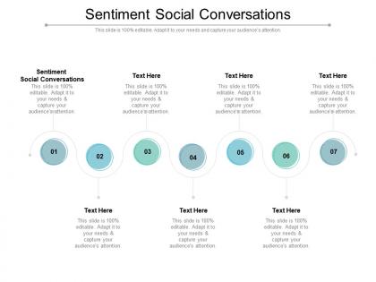 Sentiment social conversations ppt powerpoint presentation gallery objects cpb