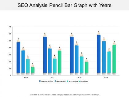 Seo analysis pencil bar graph with years