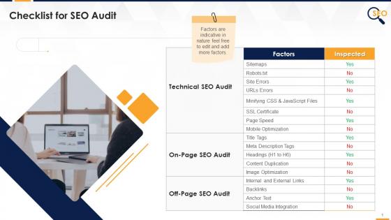 SEO Audit Checklist And Sample Audit Report Edu Ppt
