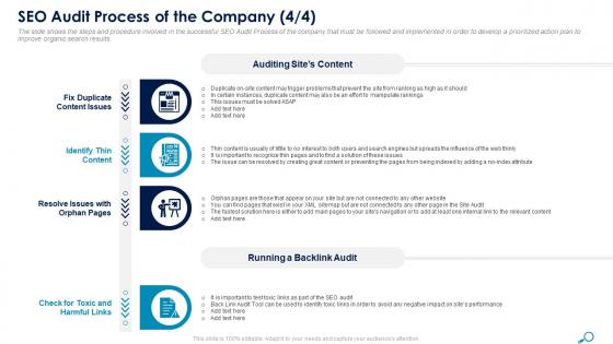 Seo audit process of the company audit ppt file inspiration