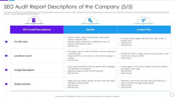 SEO Audit Report Descriptions Of The Company Ppt File Designs Download