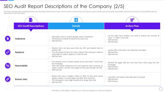 SEO Audit Report Descriptions Search Engine Optimization Audit Process And Strategies