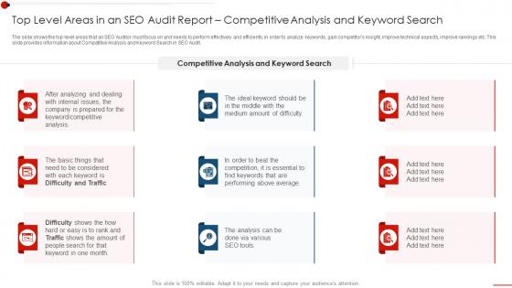 Seo Audit Report Improve Organic Top Level Areas An Seo Audit Report Competitive Analysis