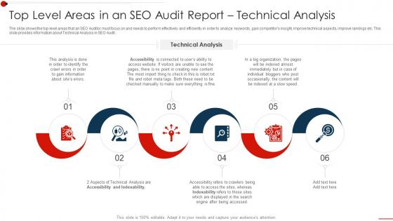 Seo Audit Report To Improve Organic Search Top Level Areas Seo Audit Report Technical