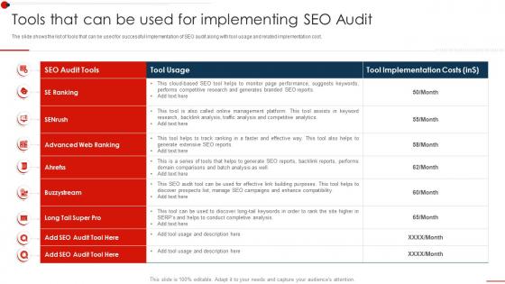 Seo Audit Report To Improve Search Tools That Can Be Used For Implementing Seo Audit
