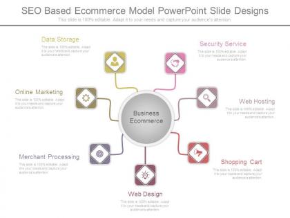 Seo based ecommerce model powerpoint slide designs