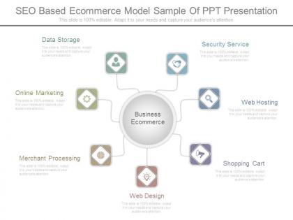 Seo based ecommerce model sample of ppt presentation