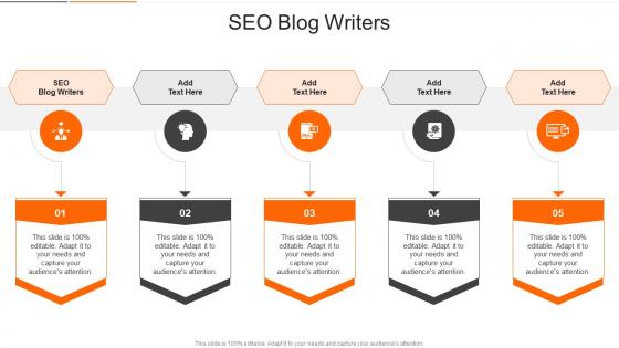 Seo Blog Writers In Powerpoint And Google Slides Cpb
