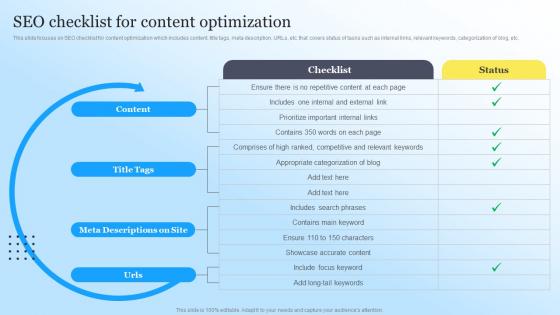 SEO Checklist For Content Optimization Steps To Create Content Marketing