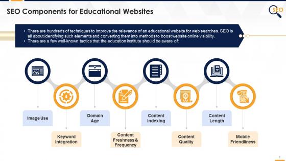 SEO Components For Educational Websites Businesses Edu Ppt