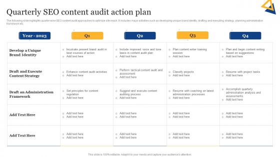 SEO Content Plan To Improve Online Quarterly SEO Content Audit Action Plan Strategy SS