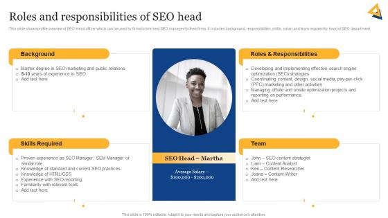 SEO Content Plan To Improve Online Roles And Responsibilities Of SEO Head Strategy SS