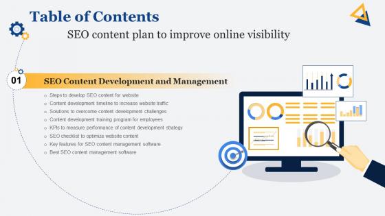 SEO Content Plan To Improve Online Visibility Table Of Contents Strategy SS