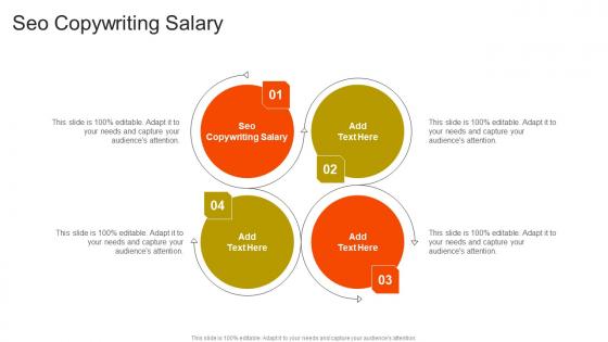 Seo Copywriting Salary In Powerpoint And Google Slides Cpb