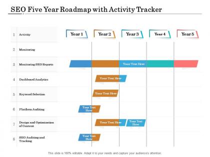 Seo five year roadmap with activity tracker