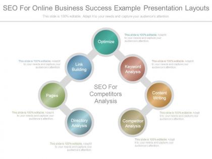 Seo for online business success example presentation layouts