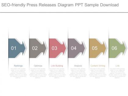 Seo friendly press releases diagram ppt sample download