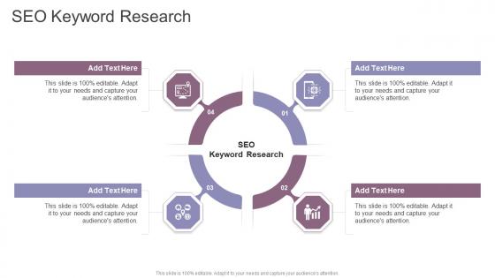 SEO Keyword Research In Powerpoint And Google Slides Cpb