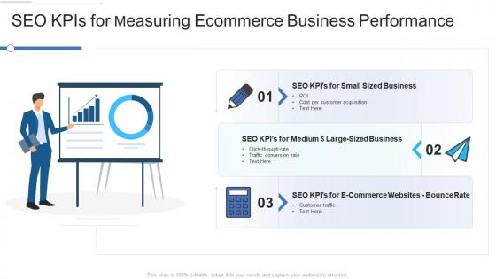 Seo kpis for measuring ecommerce business performance