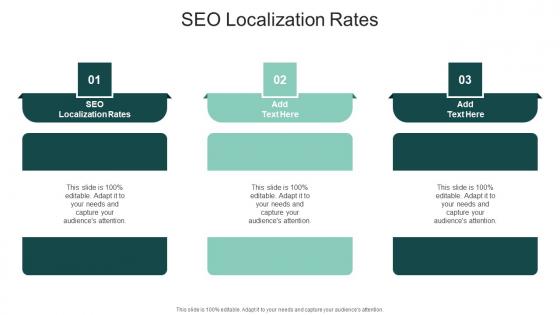 SEO Localization Rates In Powerpoint And Google Slides Cpb