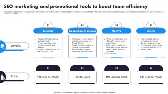 SEO Marketing And Promotional Tools To Boost Team Efficiency