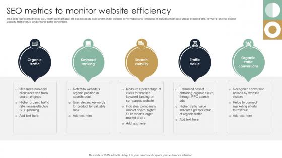 SEO Metrics To Monitor Website Efficiency
