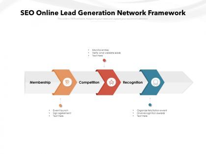 Seo online lead generation network framework