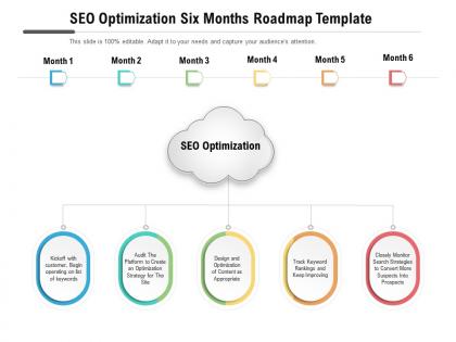 Seo optimization six months roadmap template