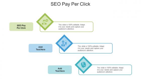SEO Pay Per Click Ppt Powerpoint Presentation Gallery Guidelines Cpb
