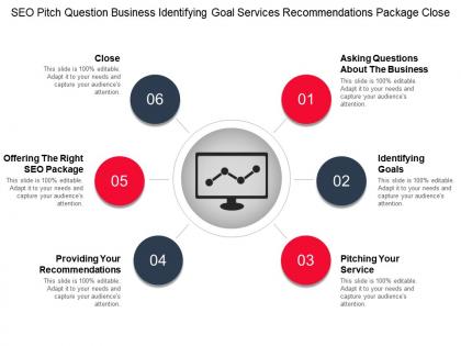 Seo pitch question business identifying goal services recommendations package close