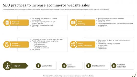 SEO Practices To Increase Ecommerce Utilizing Online Shopping Website To Increase Sales