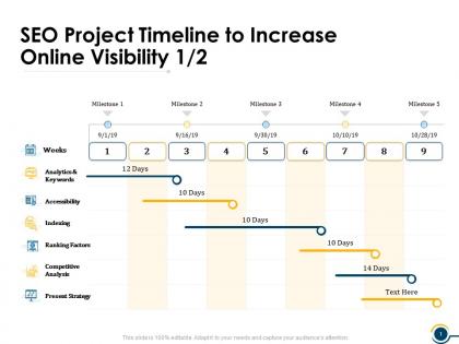 Seo project timeline to increase online visibility ppt powerpoint presentation visual aids styles