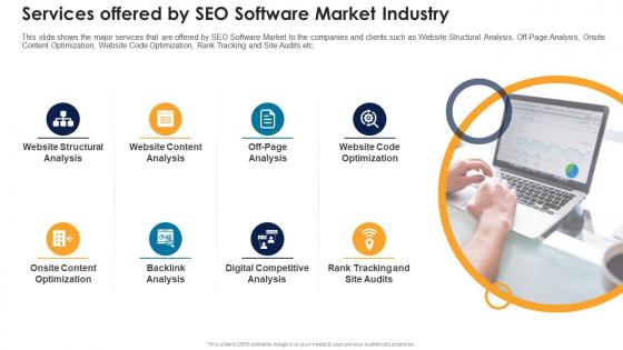 Seo software market industry pitch deck services offered by seo software market industry