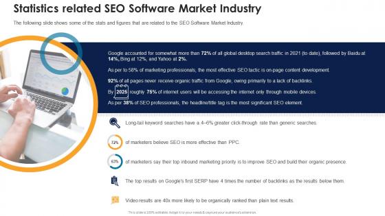Seo software market industry pitch deck statistics related seo software market industry