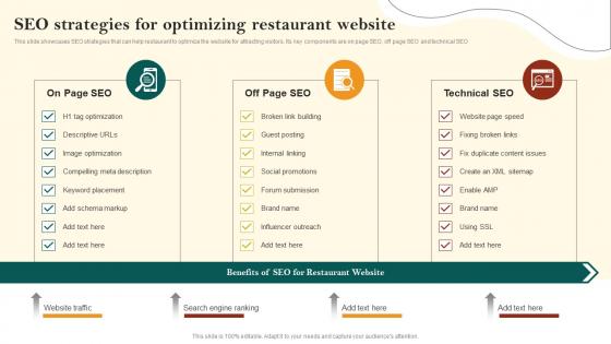 SEO Strategies For Optimizing Restaurant Website Restaurant Advertisement And Social