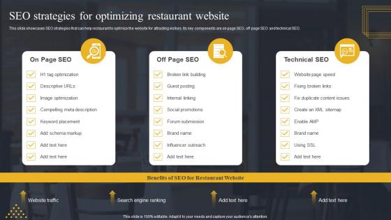 SEO Strategies For Optimizing Restaurant Website Strategic Marketing Guide