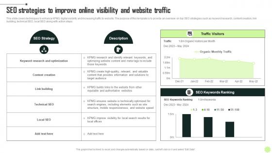 SEO Strategies To Improve Online Visibility KPMG Operational And Marketing Strategy SS V