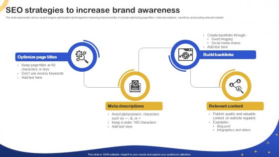 SEO Strategies To Increase Brand Awareness Storyboard SS