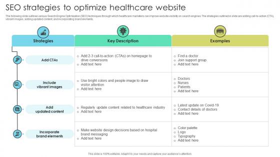 Seo Strategies To Optimize Healthcare Website Increasing Patient Volume With Healthcare Strategy SS V