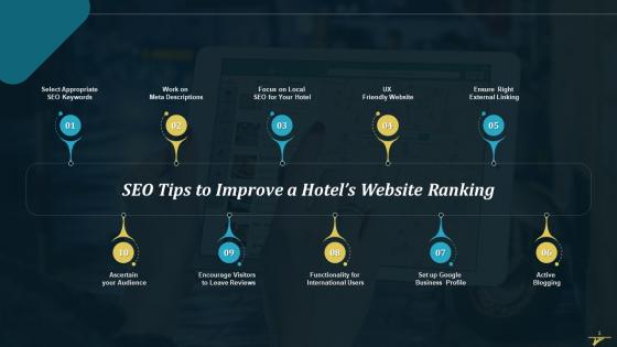 SEO Tips To Improve A Hotels Website Ranking Training Ppt