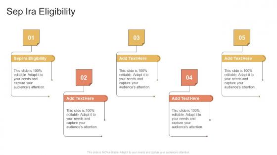 Sep Ira Eligibility In Powerpoint And Google Slides Cpb