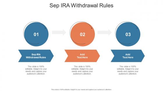 Sep Ira Withdrawal Rules In Powerpoint And Google Slides Cpb