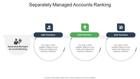 Separately Managed Accounts Ranking In Powerpoint And Google Slides Cpb