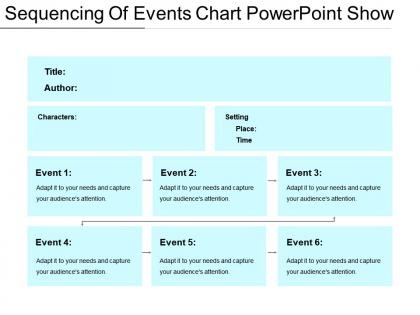 Sequencing of events chart powerpoint show