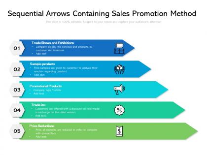 Sequential arrows containing sales promotion method