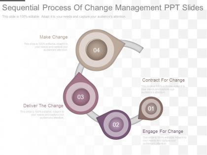 Sequential process of change management ppt slides