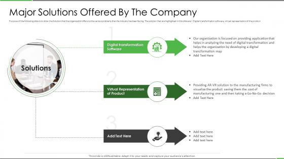 Sequoia investor funding elevator pitch deck major solutions offered by the company