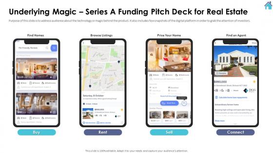 Series A Investor Funding Elevator Underlying Magic Series A Funding Pitch Deck For Real Estate